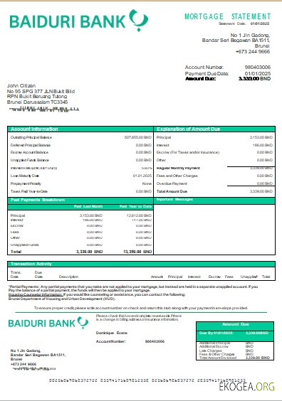 Brunei Baiduri relevé hypothécaire bancaire scr